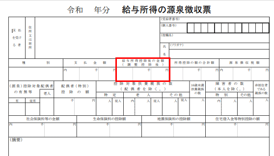 源泉徴収票 の「給与所得控除後の金額」